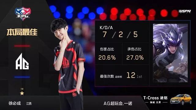 无疑是篮球