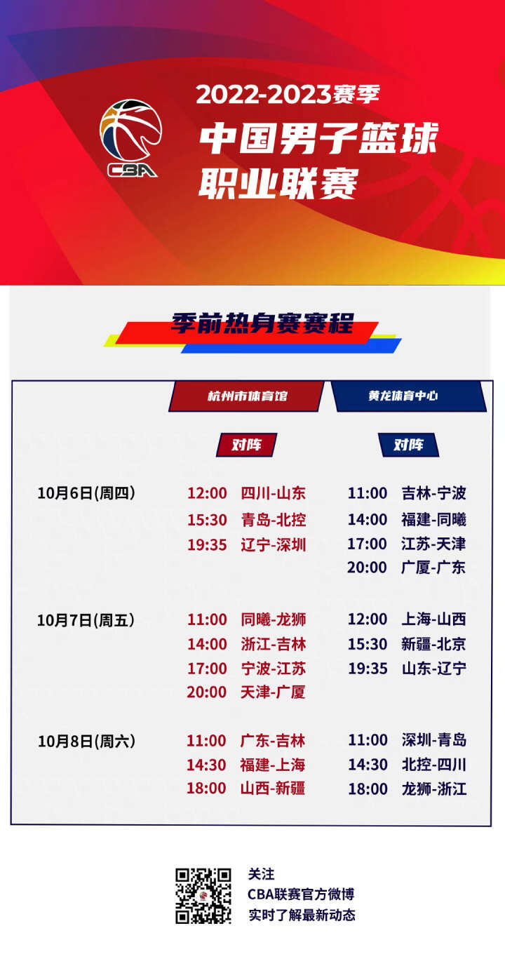 唯有不忘初
