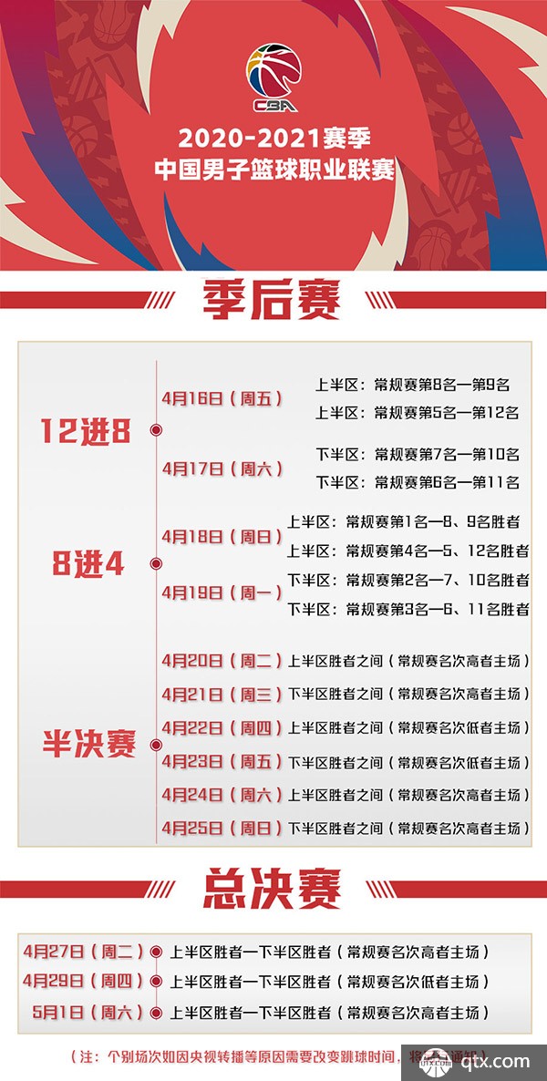 缘奖的教训