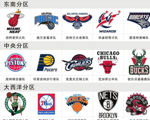 让我们深入