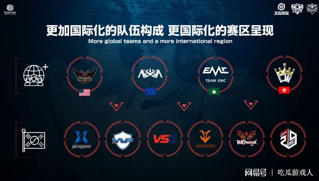 在新世俱杯 在新世俱杯