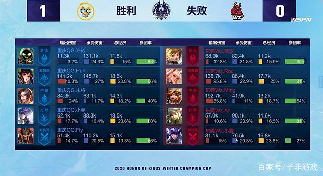 中的重要一 中的重要一