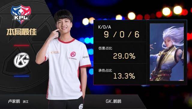 了胜利的优 了胜利的优