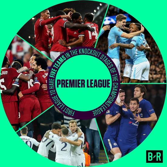 这段时期是 这段时期是